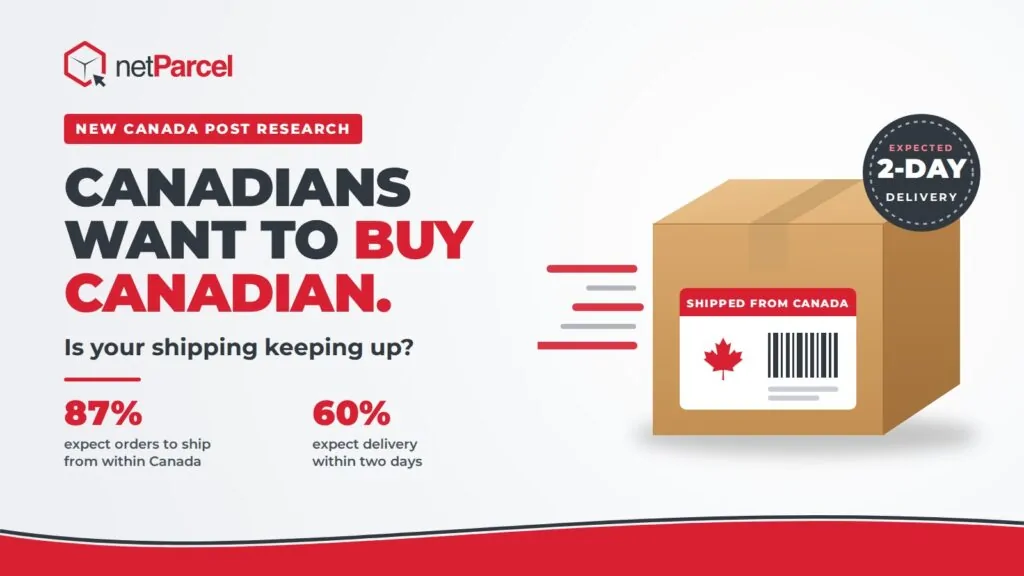 netParcel graphic: Canadians want to buy Canadian. 87% expect orders to ship from within Canada and 60% expect delivery within two days.